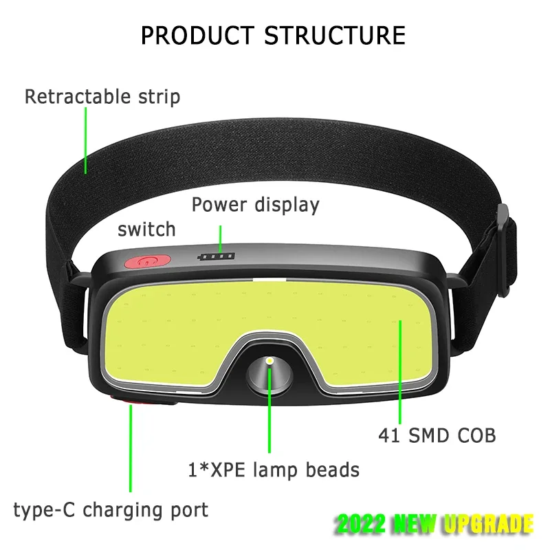 COB 휴대용 LED 헤드라이트 야외 헤드라이트 내장  - Outdoor Hunting And Fishing 리뷰 및 가격