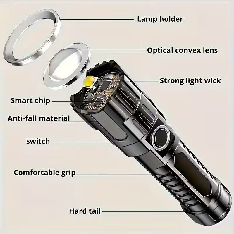 새로운 고출력 LED 손전등 USB 충전식 토치 내장  - Outdoor Hunting And Fishing 리뷰 및 가격