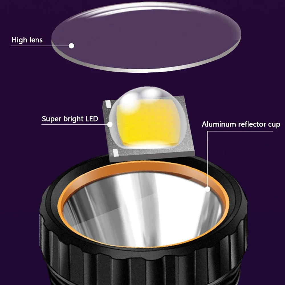 1PC 다기능 태양열 LED 손전등 야외 장거리 토치  - Outdoor Hunting And Fishing 리뷰 및 가격